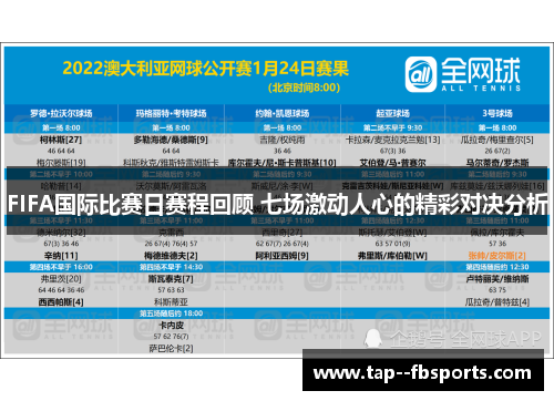 FIFA国际比赛日赛程回顾 七场激动人心的精彩对决分析