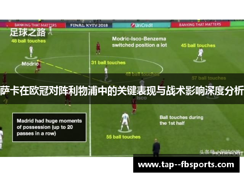 萨卡在欧冠对阵利物浦中的关键表现与战术影响深度分析