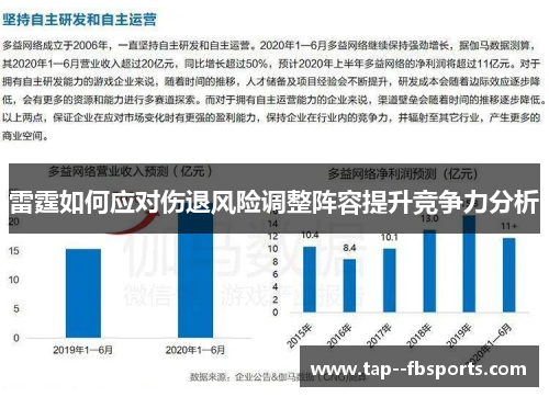 雷霆如何应对伤退风险调整阵容提升竞争力分析