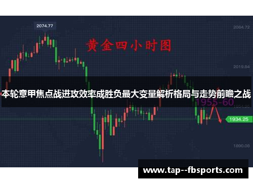 本轮意甲焦点战进攻效率成胜负最大变量解析格局与走势前瞻之战