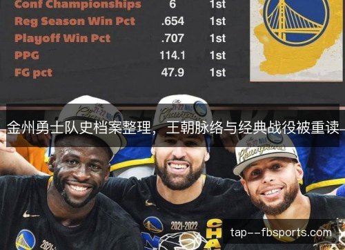 金州勇士队史档案整理，王朝脉络与经典战役被重读